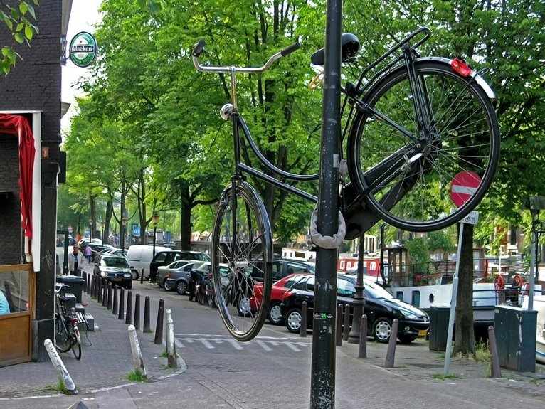 smart bike theft prevention